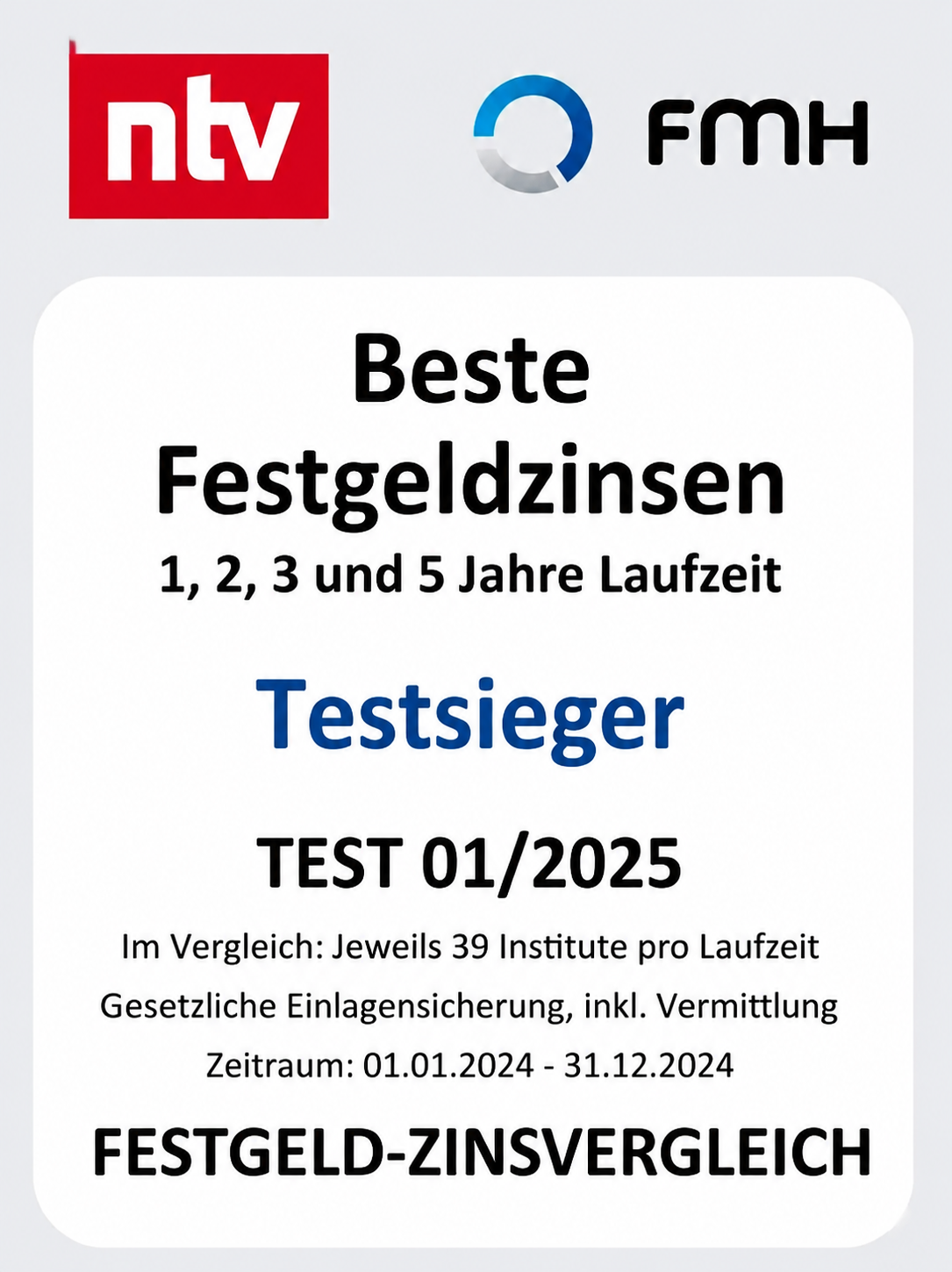 Mehrfach ausgezeichnet